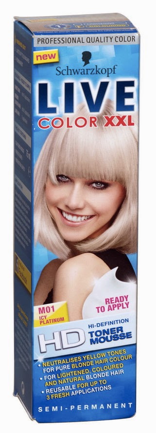 That S So Roland Time For Toner