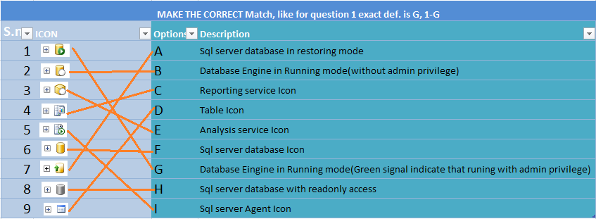 match date sql server