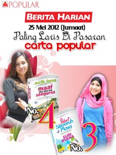Carta Novel Melayu Terlaris 2013 | Photography