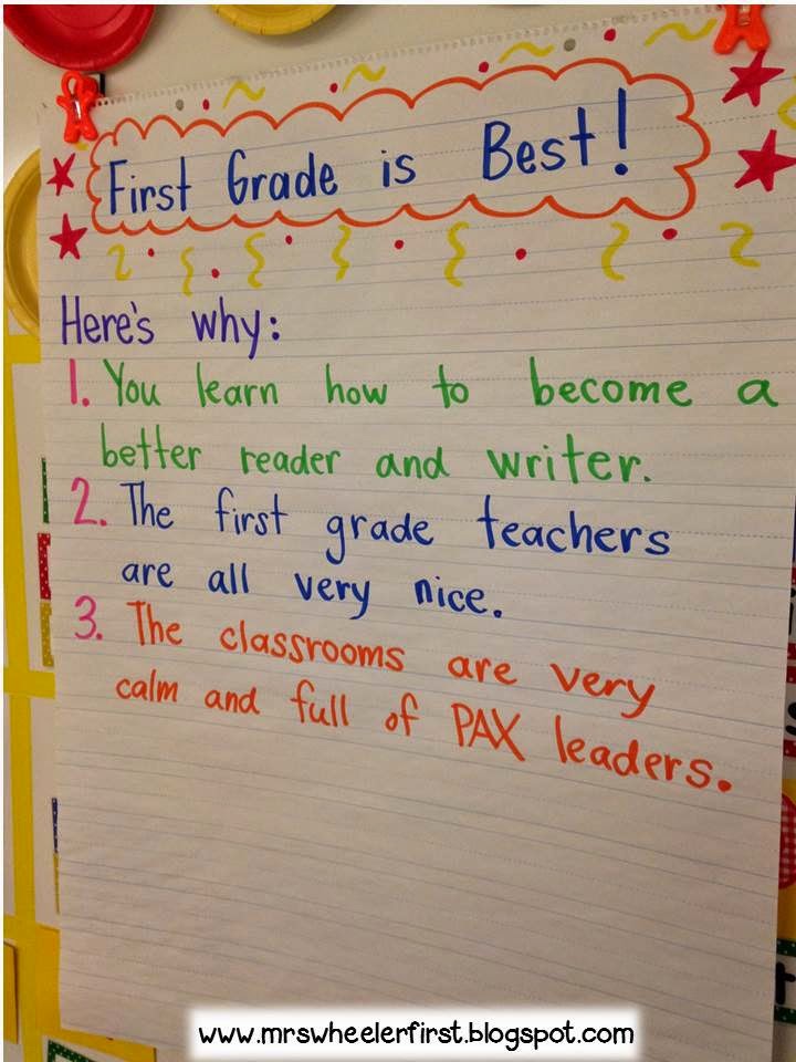 Persuasive/Opinion Writing | Mrs. Wheeler's First Grade Tidbits