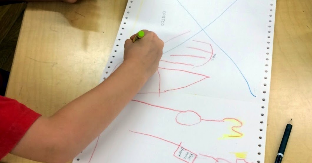 What is on your map? Kindergarten