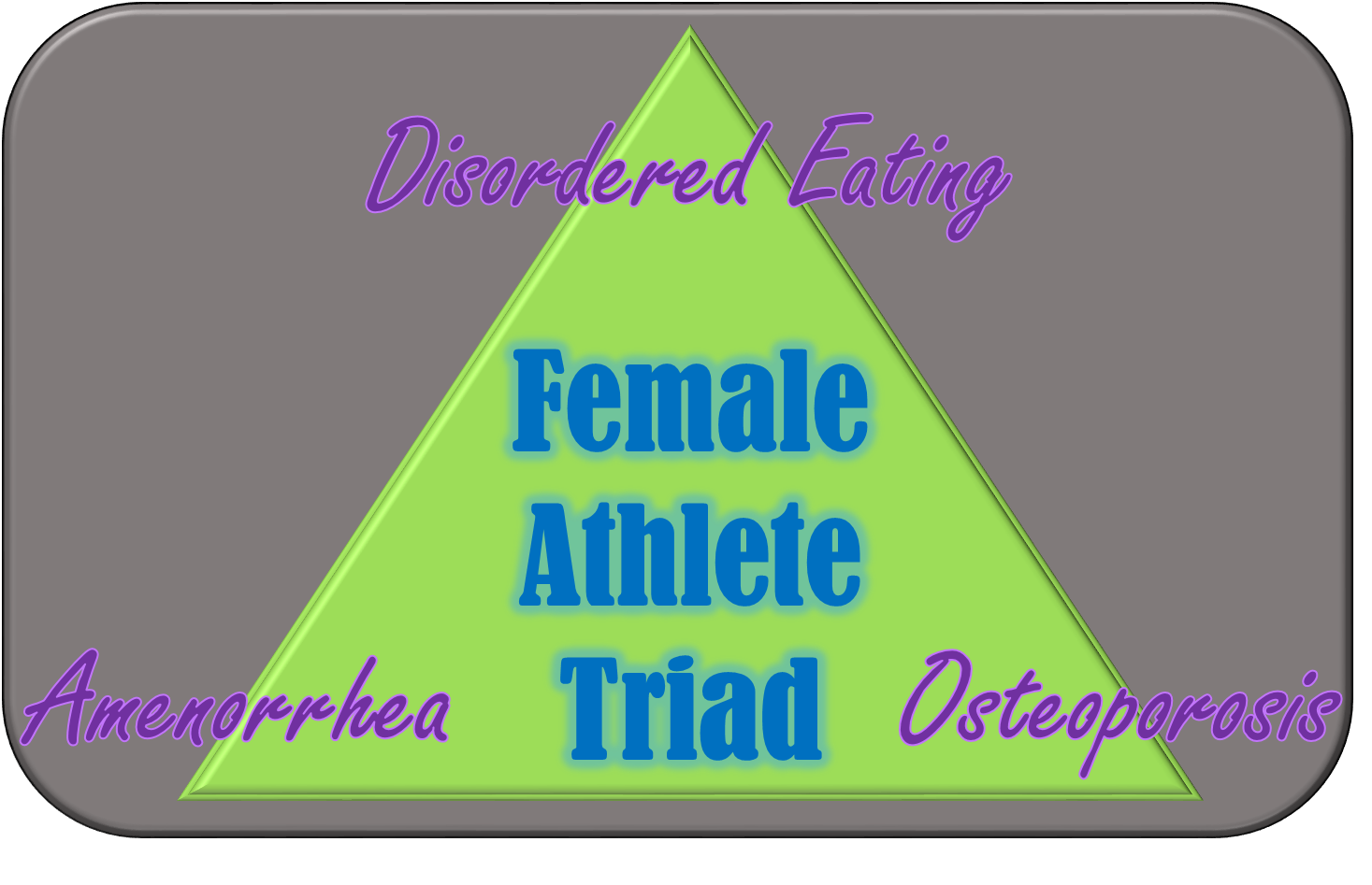 erinatc spot com female athlete triad erinatc spot com female athlete triad