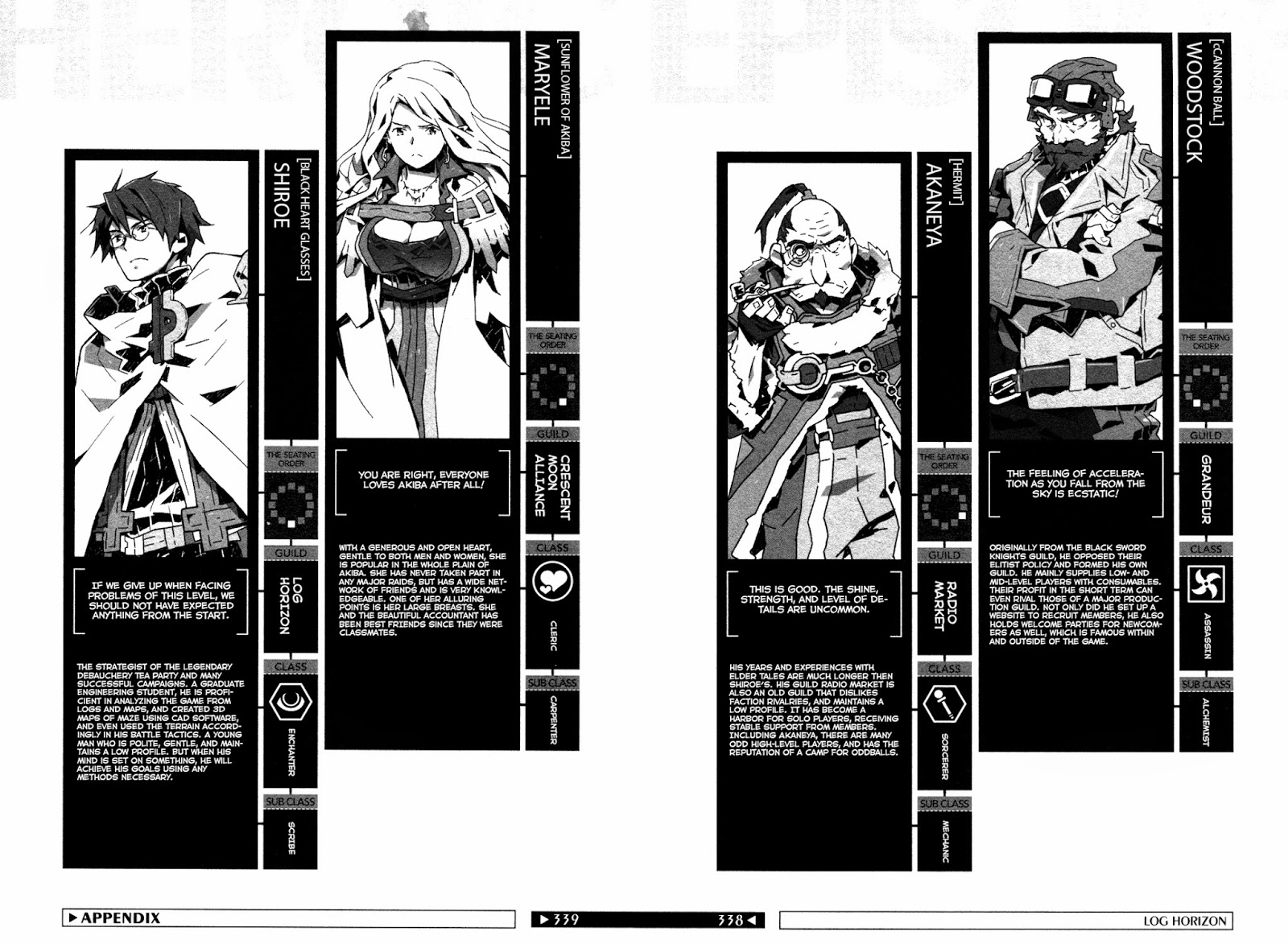 Skythewood translations Log Horizon Volume 2