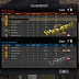 Cheat Point Blank Your All Cheat