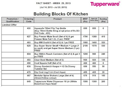 tupperware india offers for week 29 2013 13th july 2013 20th july 2013