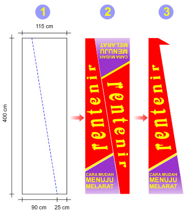Belajar Coreldraw Tips Membuat Umbul Umbul