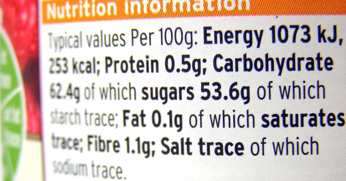 MomBrary What Do Food Labels *Really* Mean? Generics
