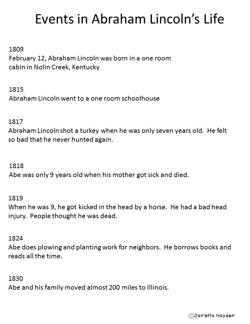 The Best of Teacher Entrepreneurs: Writing/Social Studies - Abraham ...