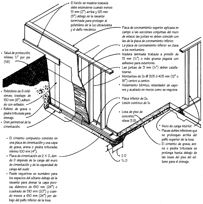 febrero 2014 | Constructor Civil