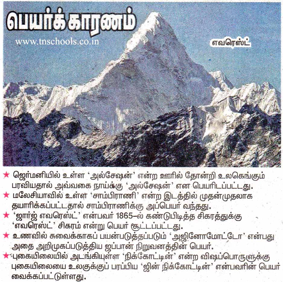 Pothu Arivu 2013 Tamil Pdf Download