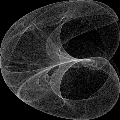 Just for fun: attractors in R