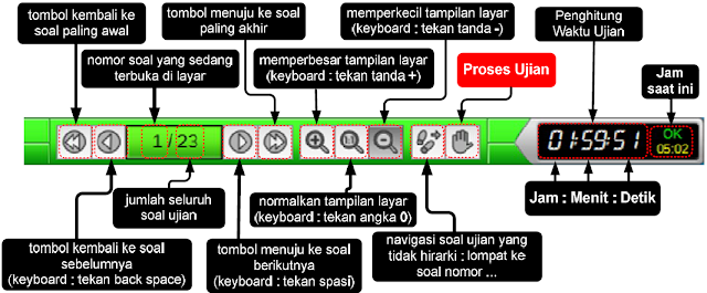 Tombol pada aplikasi Soal UKG online