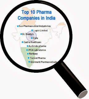 Top 10 Pharmaceutical Companies in India Pharmaceutical Companies in India