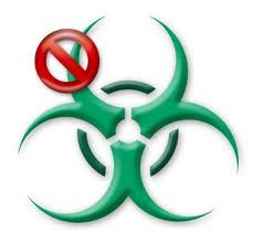 anyivirus software