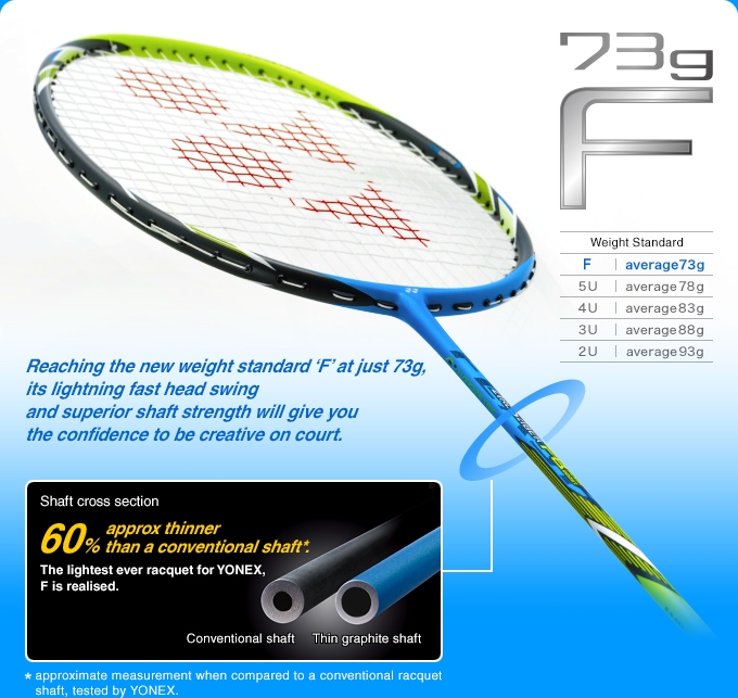 Badminton Reviews Yonex ArcSaber FlashBoost (FB) Racquet Review