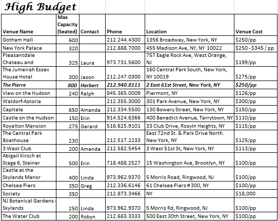 Average Cost To Train A Service Dog For Autism Average Cost To Train A Service Dog For Autism