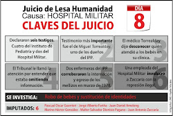 Claves del juicio: Día 8