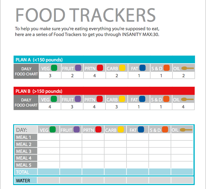diet spreadsheet