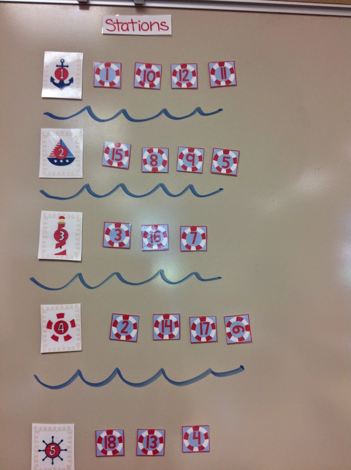 Smart Classroom Designs Smartly Organized Classroom Stations