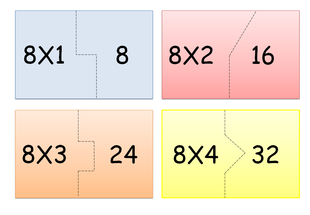 Quebra-cabeça da multiplicação para imprimir: Tabuada do 2