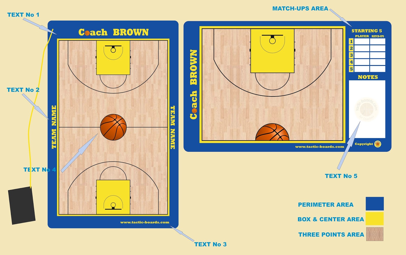 The best TACTIC BOARDS for coaches