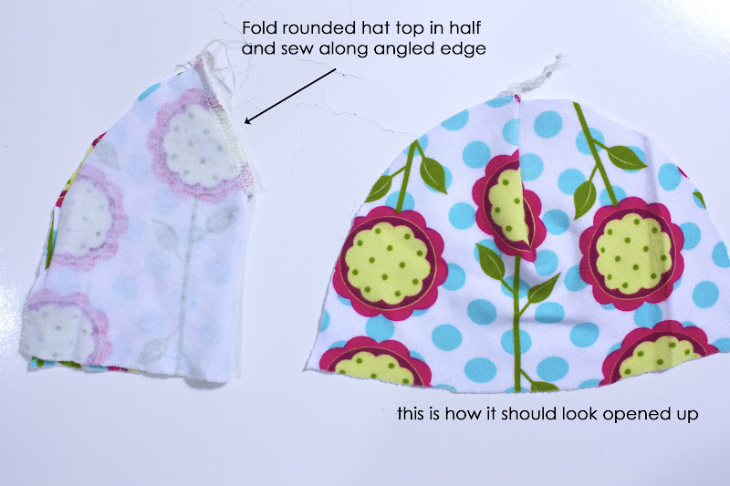 Zaaberry Baby Hats TUTORIAL AND PATTERN