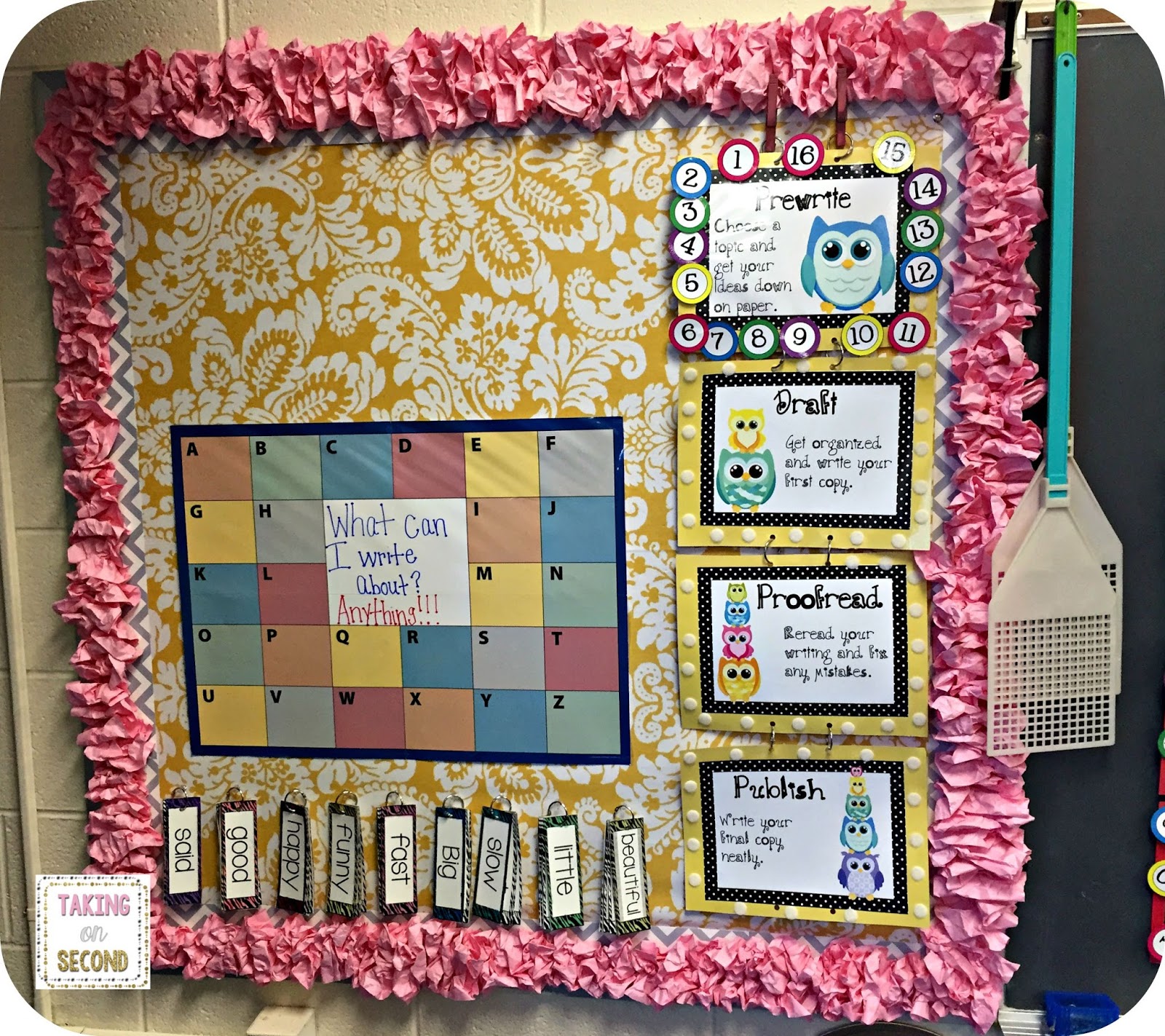 Interactive classroom boards image