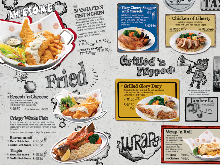 Dari Papan Kekunci Aku Makan di The Manhattan Fish Market