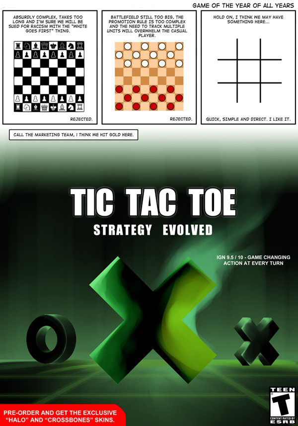 variants - Winning strategy for NxN Tic-Tac-Toe - Board & Card Games Stack  Exchange