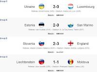 Hasil result euro 2016 qualification lengkap semalam 14-15 juni 2015 (Liga Eropa) Hasil result euro 2016 qualification lengkap semalam 14-15 juni 2015 (Liga Eropa)
