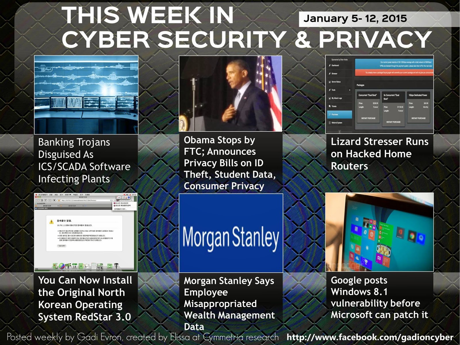Gadi Evron on Cyber Security and Privacy This Week in Cyber Security
