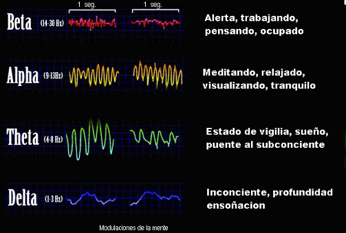 Imagen relacionada