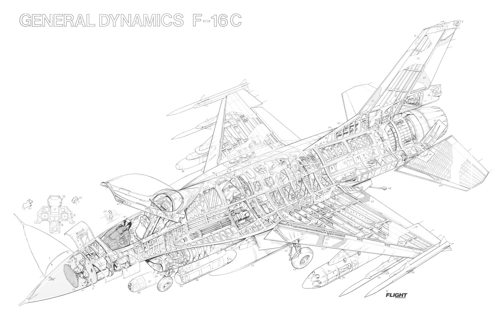 WEAPONS TECHNOLOGY: GENERAL DYNAMICS F-16 FIGHTING FALCON