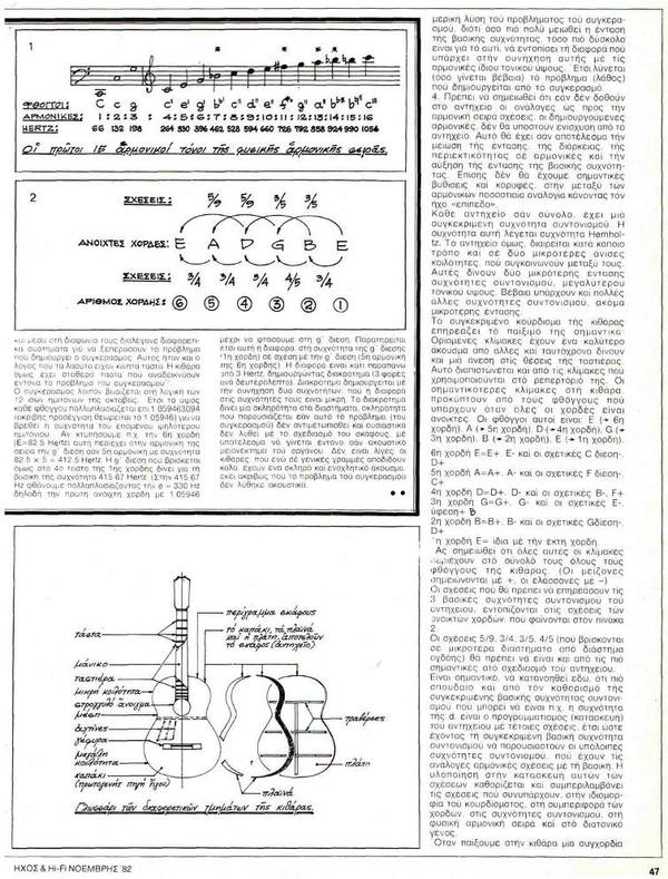 Kertsopoulos-Fourth page in Greek Mathematical Model of the Guitar