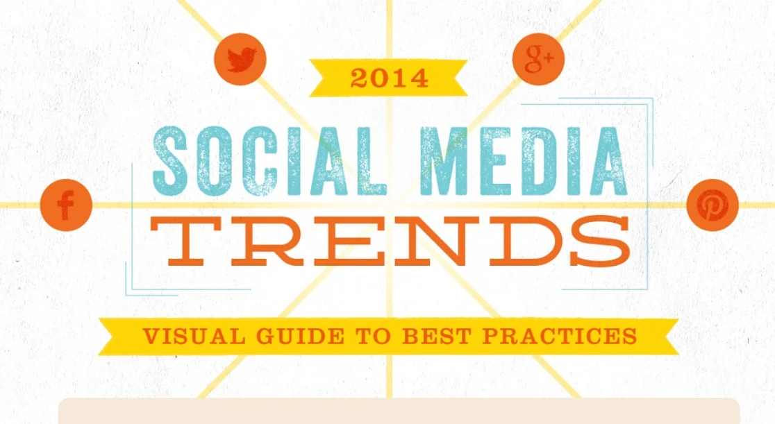 Social Media Marketing Tips and Best Practices for Brand Marketers in 2014  - Infographic