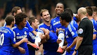 Chelsea vs Sunderland 3-1 Video Gol Chelsea vs Sunderland 3-1 Video Gol