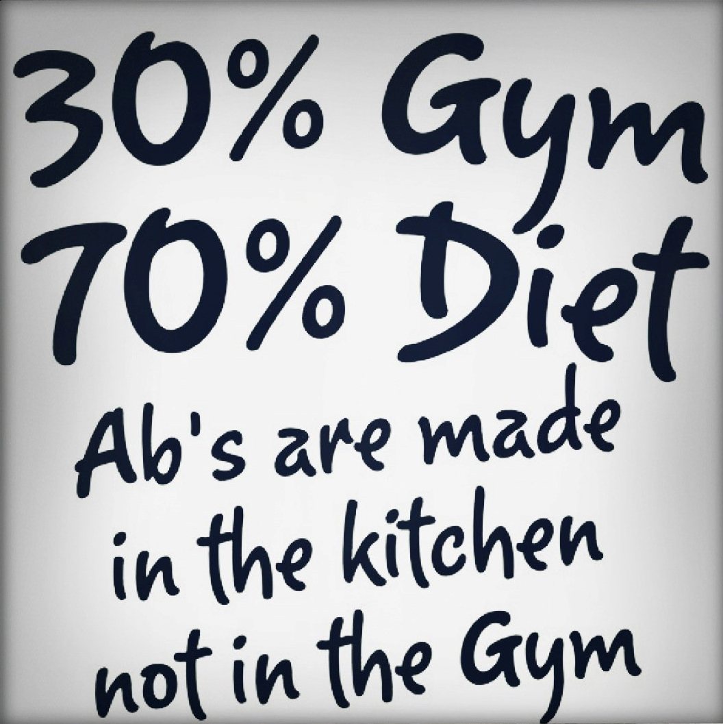 Gym Diet