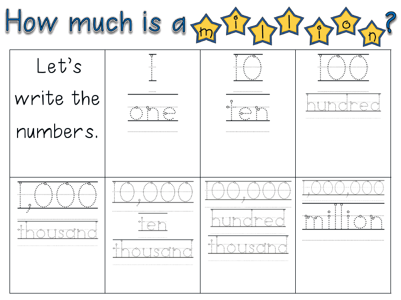 Classroom Freebies: How much is a MILLION?