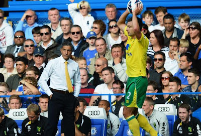 Norwich City vs Arsenal Norwich City vs Arsenal
