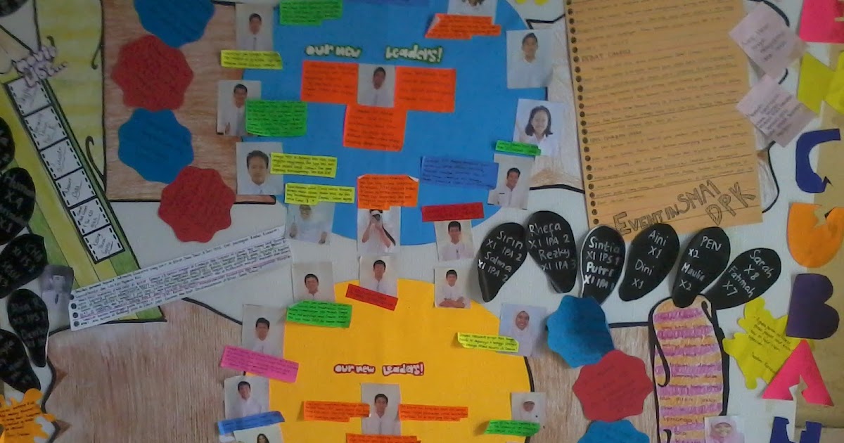 CORETANKU Cara membuat mading yang keren