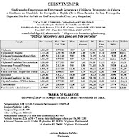 Tabela Salarial 2017-2018