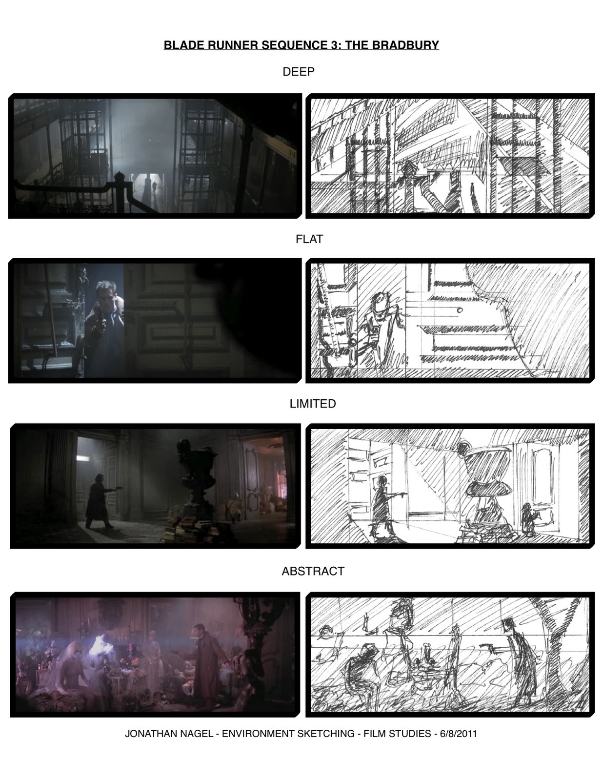 analysis of the movie blade runner film studies essay Cybernoir: a cultural studies reading of blade runner and indian popular film) but in the case of blade runner, the movie revolves around the technology. analysis of the movie blade runner film studies essay Cybernoir: a cultural studies reading of blade runner and indian popular film) but in the case of blade runner, the movie revolves around the technology.