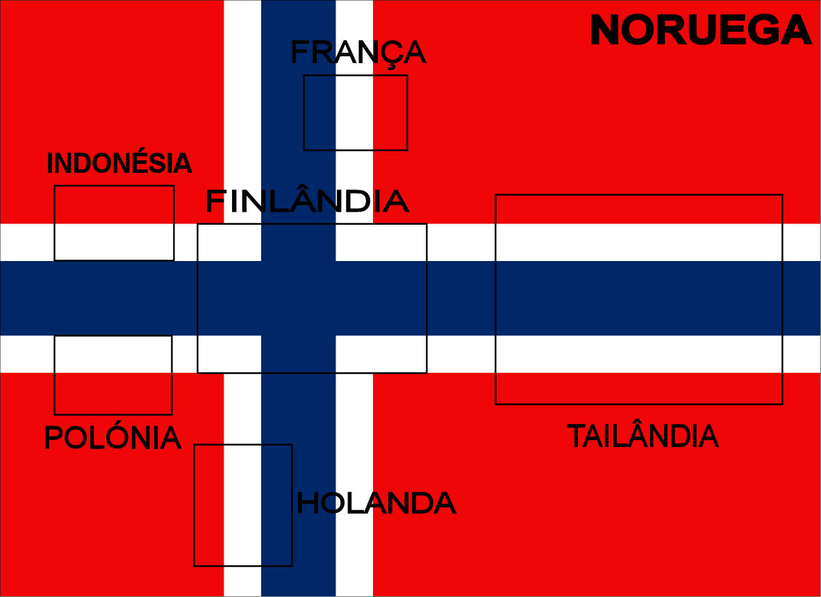 bandeira noruega