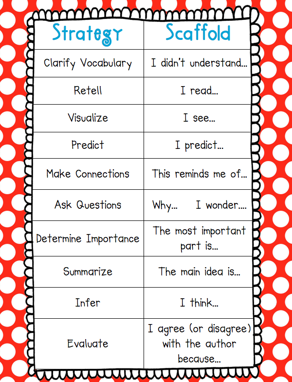 First Grade Blue Skies: Guided Reading Book Study Chapter 6 Freebies!