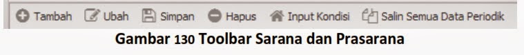 Toolbar Sarpas
