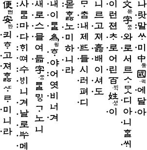 About Hangeul, 한글 | Maru Chingu, 마루친구