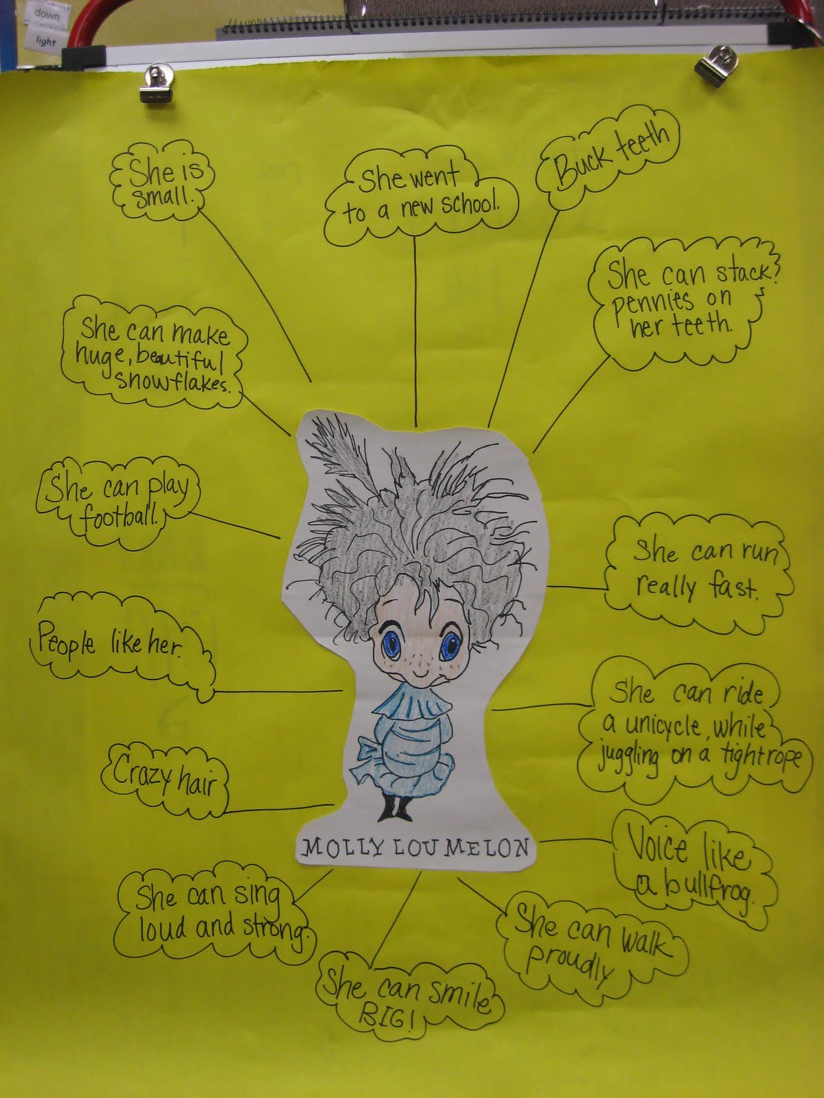 First Grade And Fancy Free Stand Tall