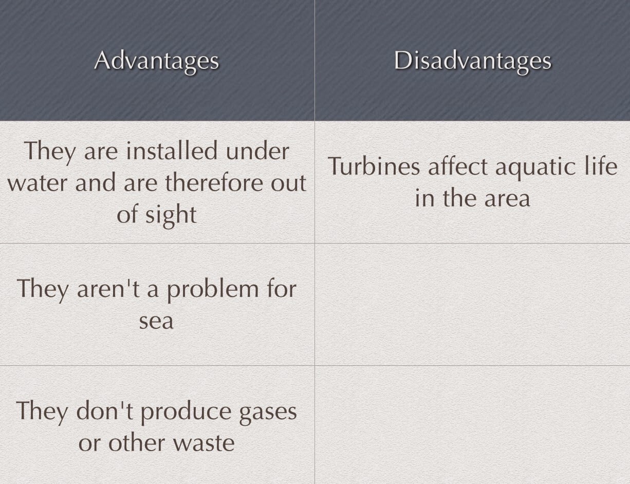 Tidal Energy Friends Tidal power stations