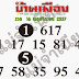 เลขเด็ดงวดนี้ 16 พฤศจิกายน 2557