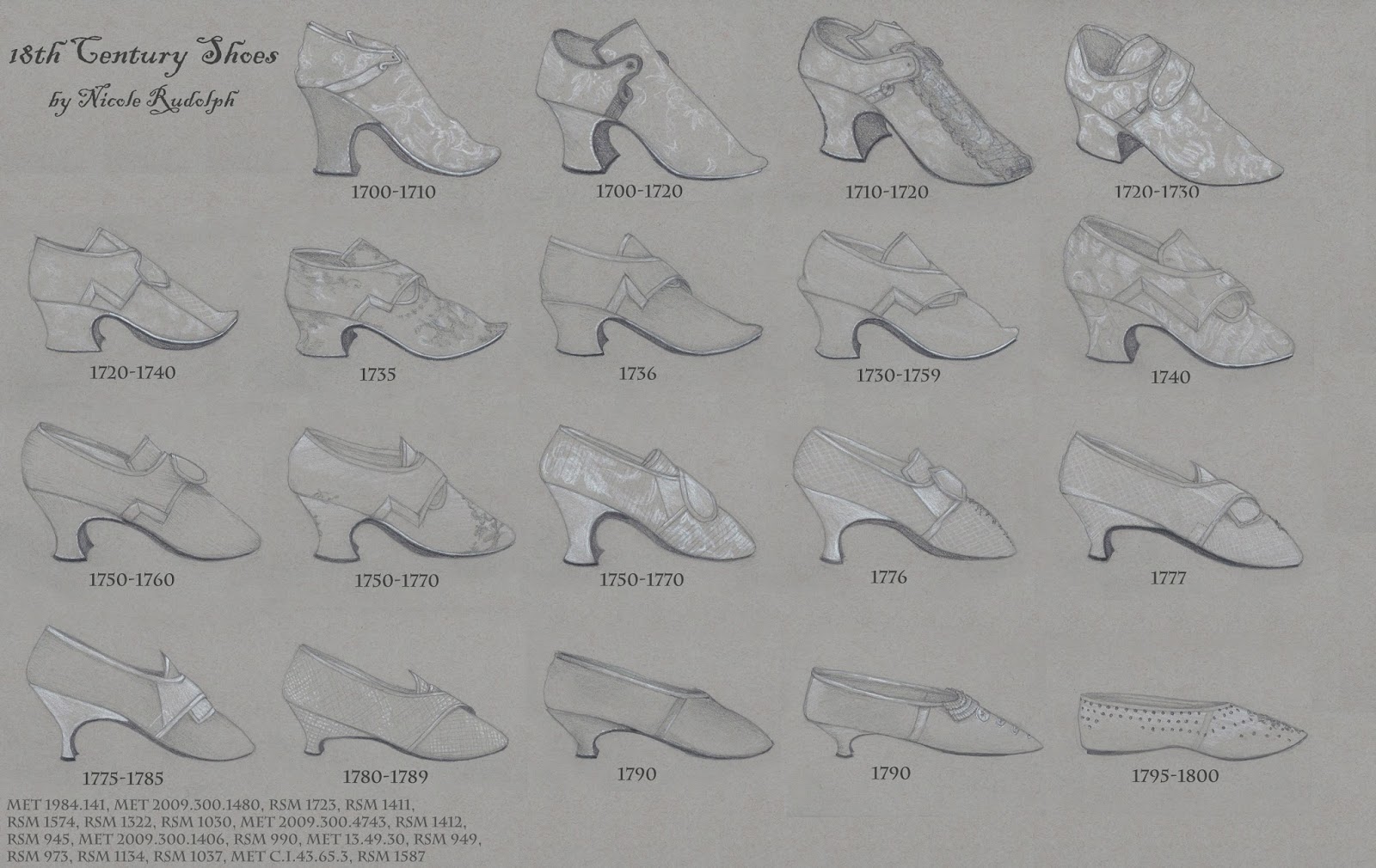 Diary of a Mantua Maker Timeline of Shoes
